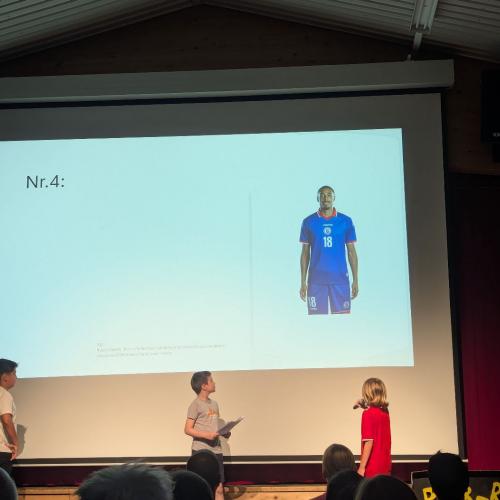 Fußball Talenteraten